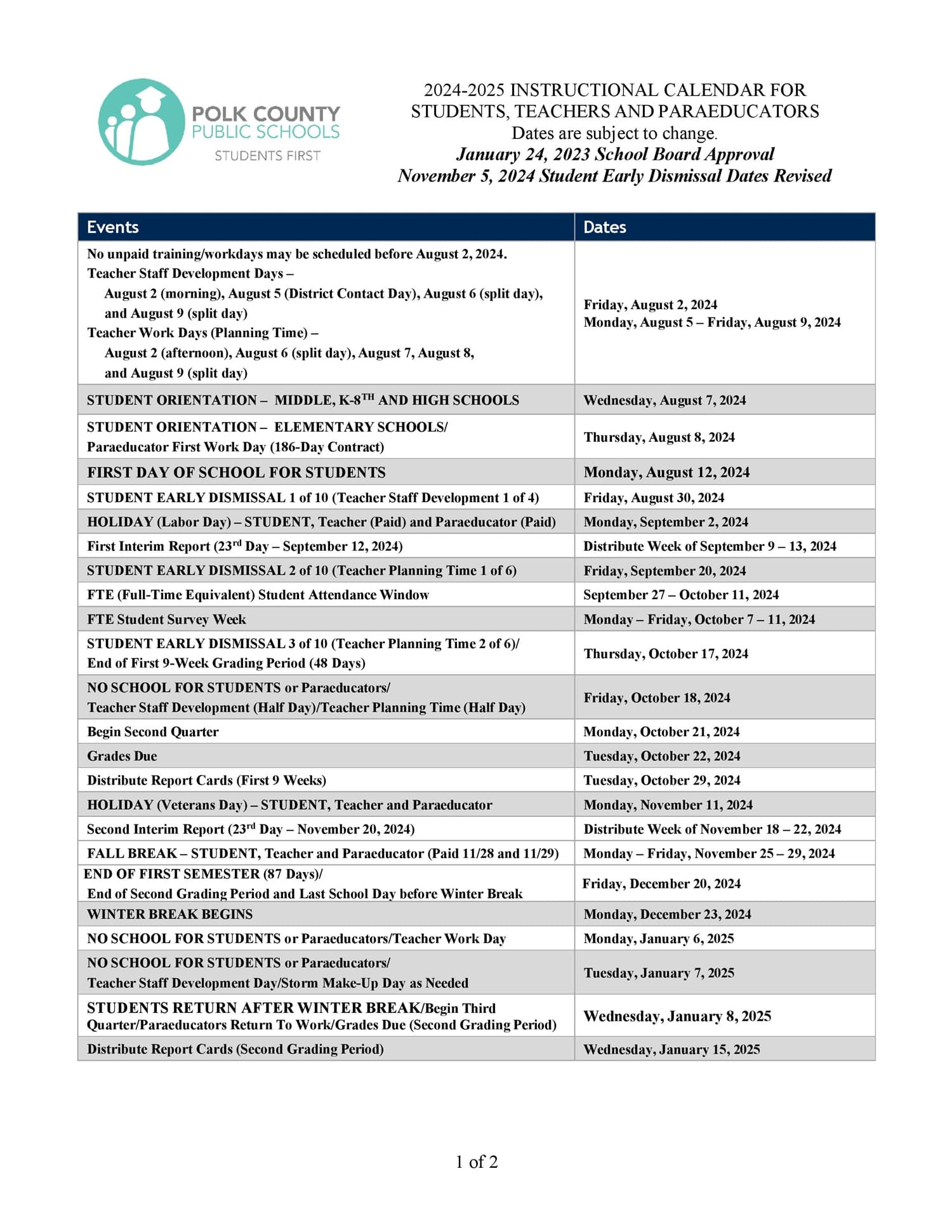 Polk County Schools Calendar 2024 2025