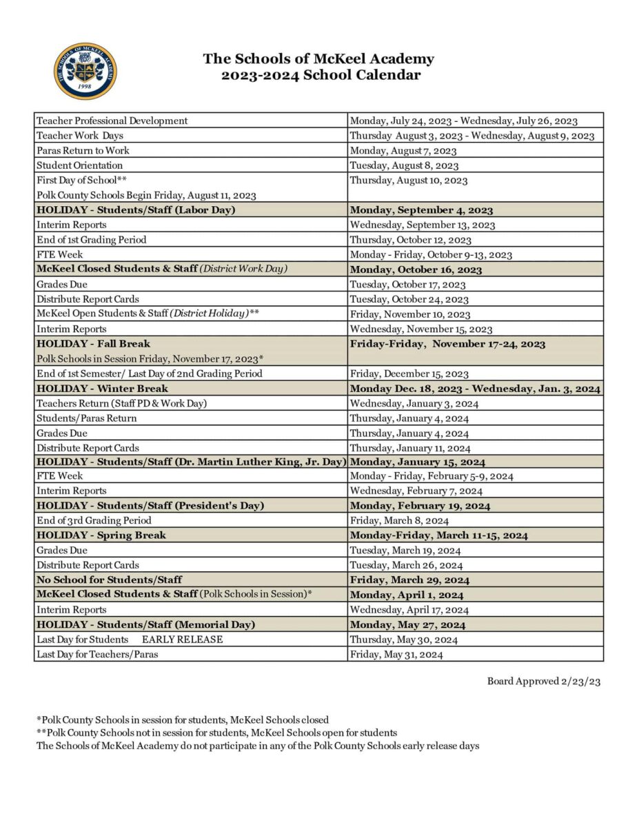 20232024 Polk County Schools Calendar Public, Charter, Private