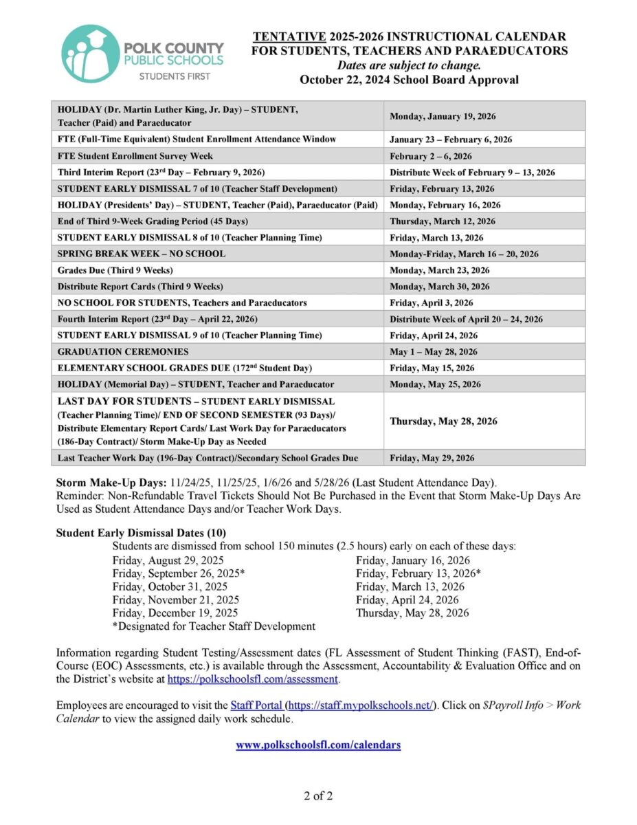 20252026 Polk County School Calendar Public, Charter, Private